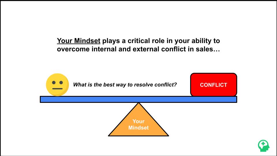 How to Resolve Conflict With Your Mindset